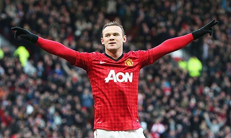 Top English Scorers for Man Utd Since 1992/93